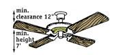 A ceiling fan should be no lower than 7' from the floor – the higher the better. Also, it needs at least 12