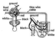 Use this as a guide for installing a switch and convenience outlet in the same box.