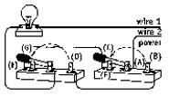 This simple illustration demonstrates how a three-way switch operates.