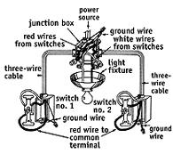 Three-way switches control the lights between switches.